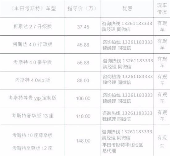 座行情8座改装尊贵版价格人生就是搏丰田考斯特8(图6)